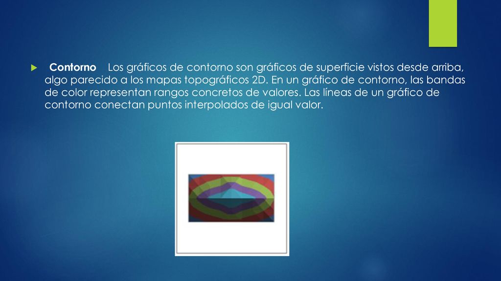 Contorno Los gráficos de contorno son gráficos de superficie vistos desde arriba, algo parecido a los mapas topográficos 2D.