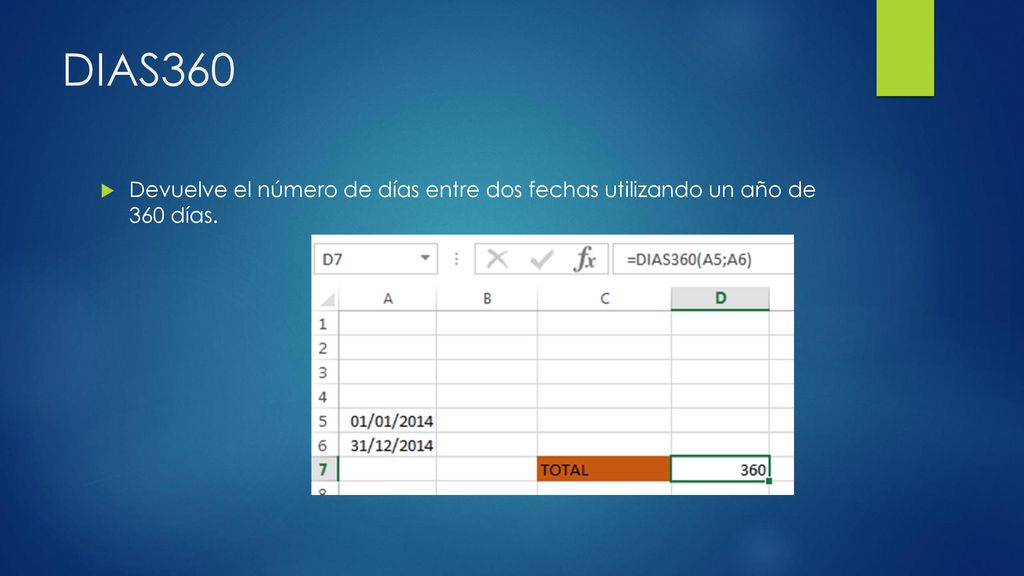 DIAS360 Devuelve el número de días entre dos fechas utilizando un año de 360 días.