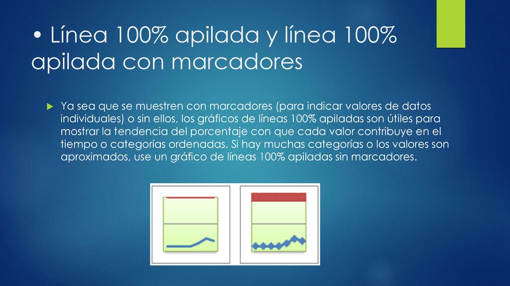 • Línea 100% apilada y línea 100% apilada con marcadores