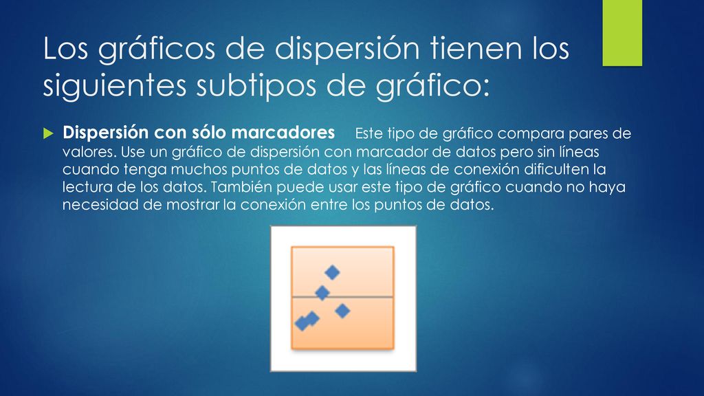Los gráficos de dispersión tienen los siguientes subtipos de gráfico: