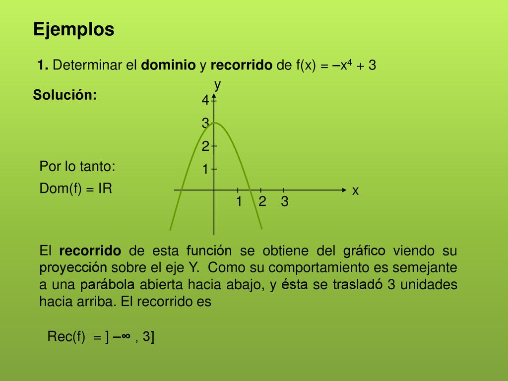 Ejemplos 1. Determinar el dominio y recorrido de f(x) = –x4 + 3 x y 3
