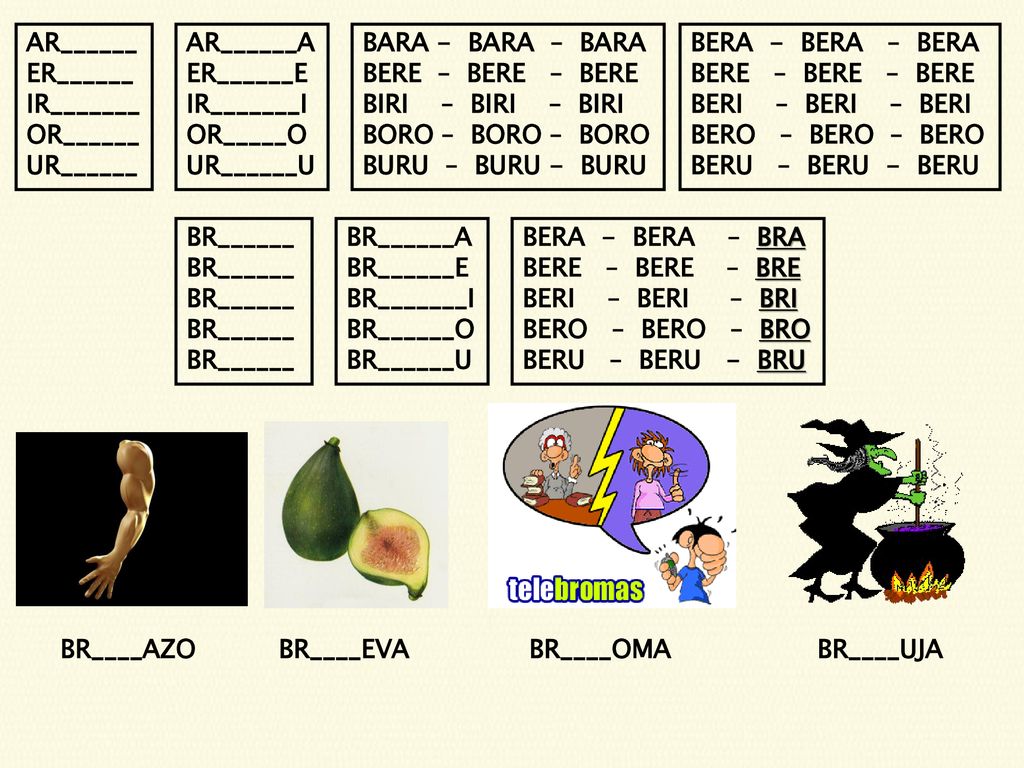 AR______ ER______. IR_______. OR______. UR______. AR______A. ER______E. IR_______I. OR_____O.