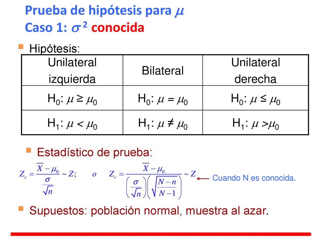 Prueba de hipótesis para m Caso 1: s 2 conocida