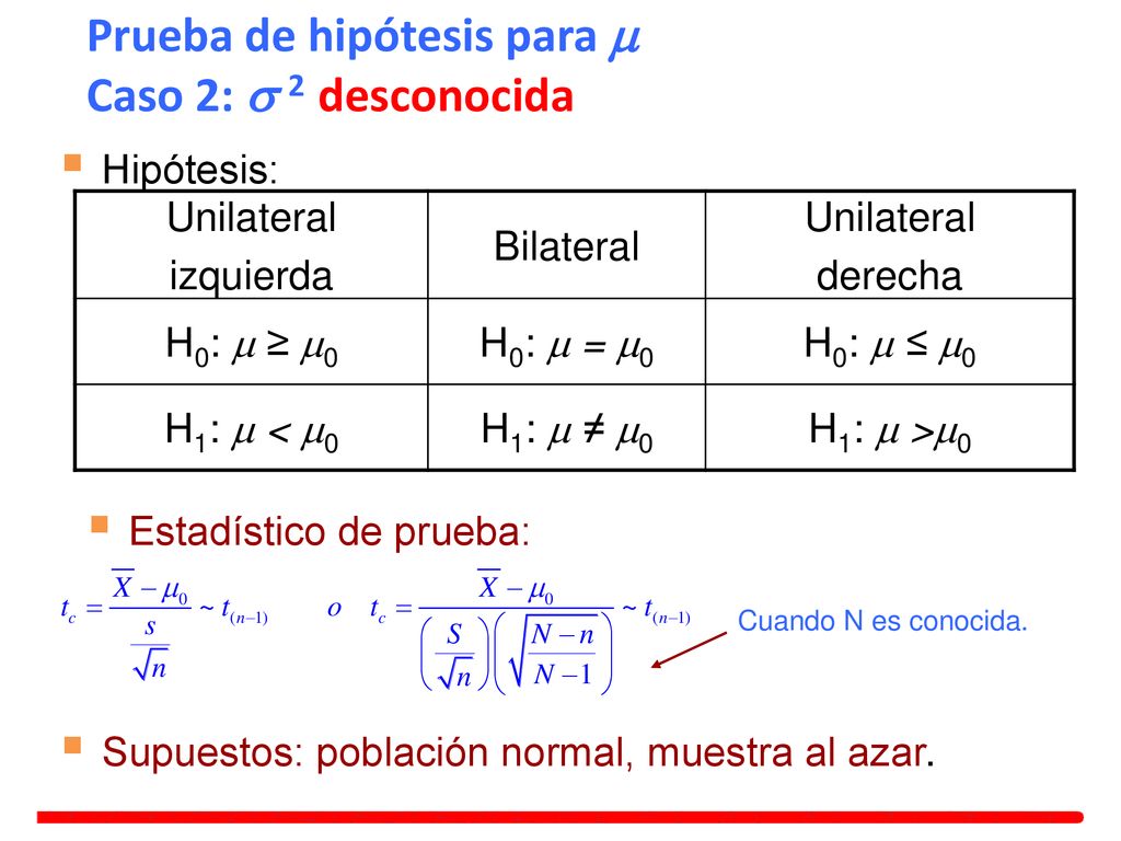 Prueba de hipótesis para m Caso 2: s 2 desconocida