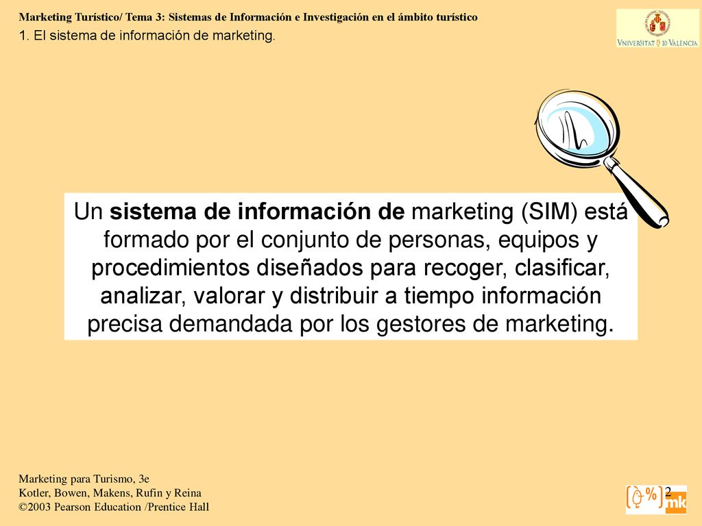 1. El sistema de información de marketing.