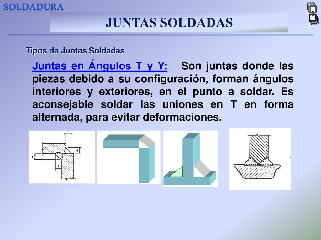 SOLDADURA JUNTAS SOLDADAS. Tipos de Juntas Soldadas.