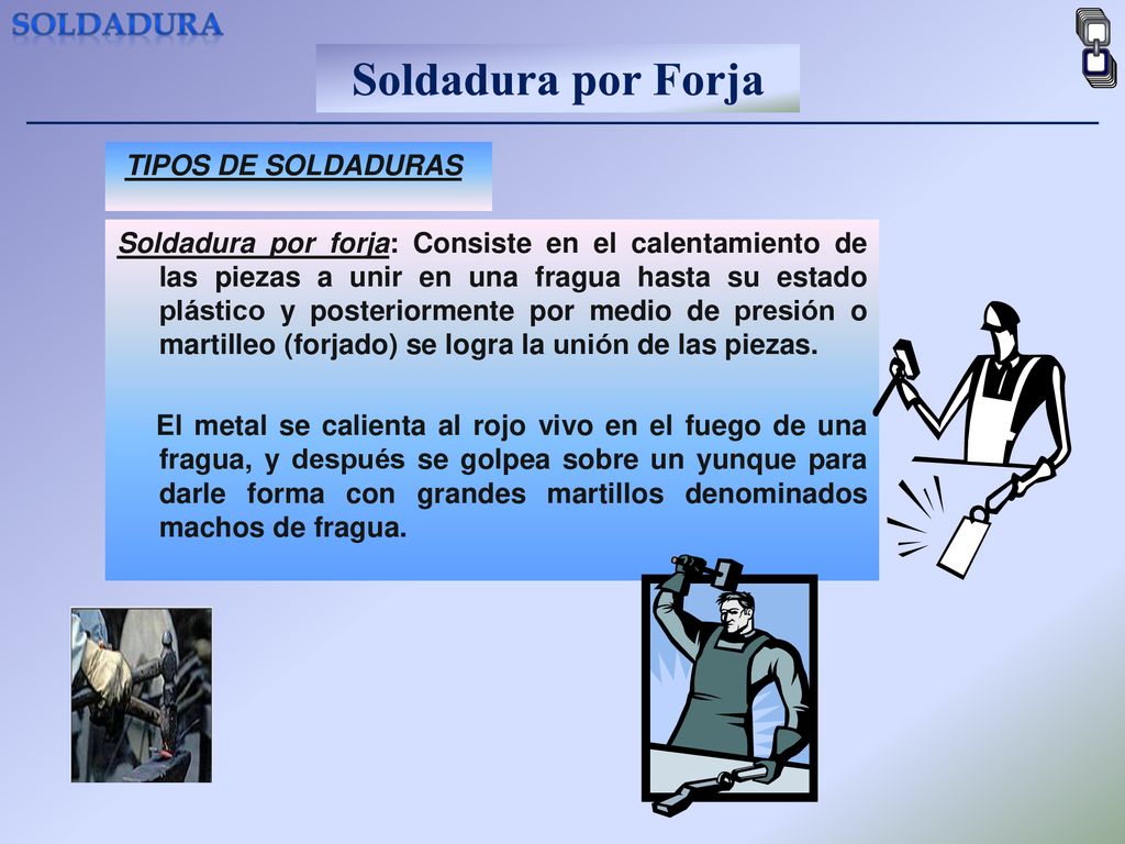 Soldadura por Forja SOLDADURA TIPOS DE SOLDADURAS