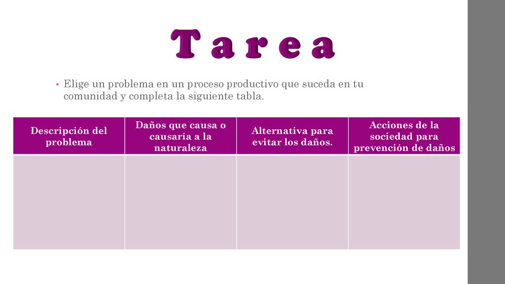 T a r e a Elige un problema en un proceso productivo que suceda en tu comunidad y completa la siguiente tabla.