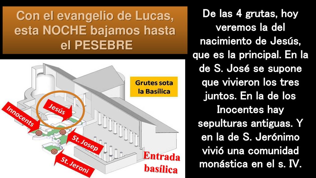 Con el evangelio de Lucas, esta NOCHE bajamos hasta el PESEBRE