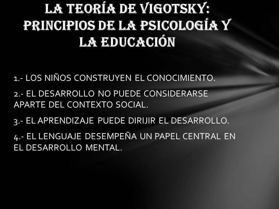 LA TEORÍA DE VIGOTSKY: PRINCIPIOS DE LA PSICOLOGÍA Y LA EDUCACIÓN