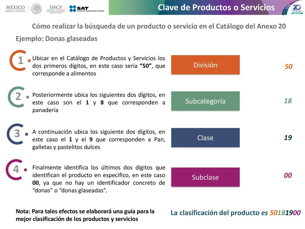 Clave de Productos o Servicios