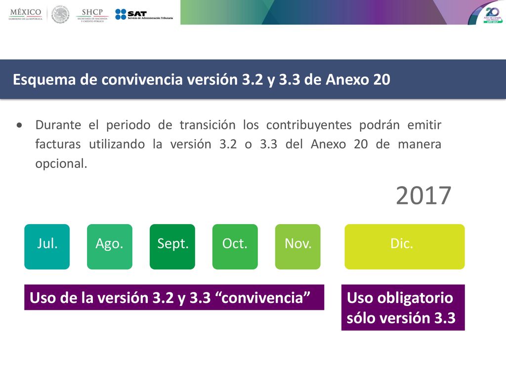 2017 Esquema de convivencia versión 3.2 y 3.3 de Anexo 20