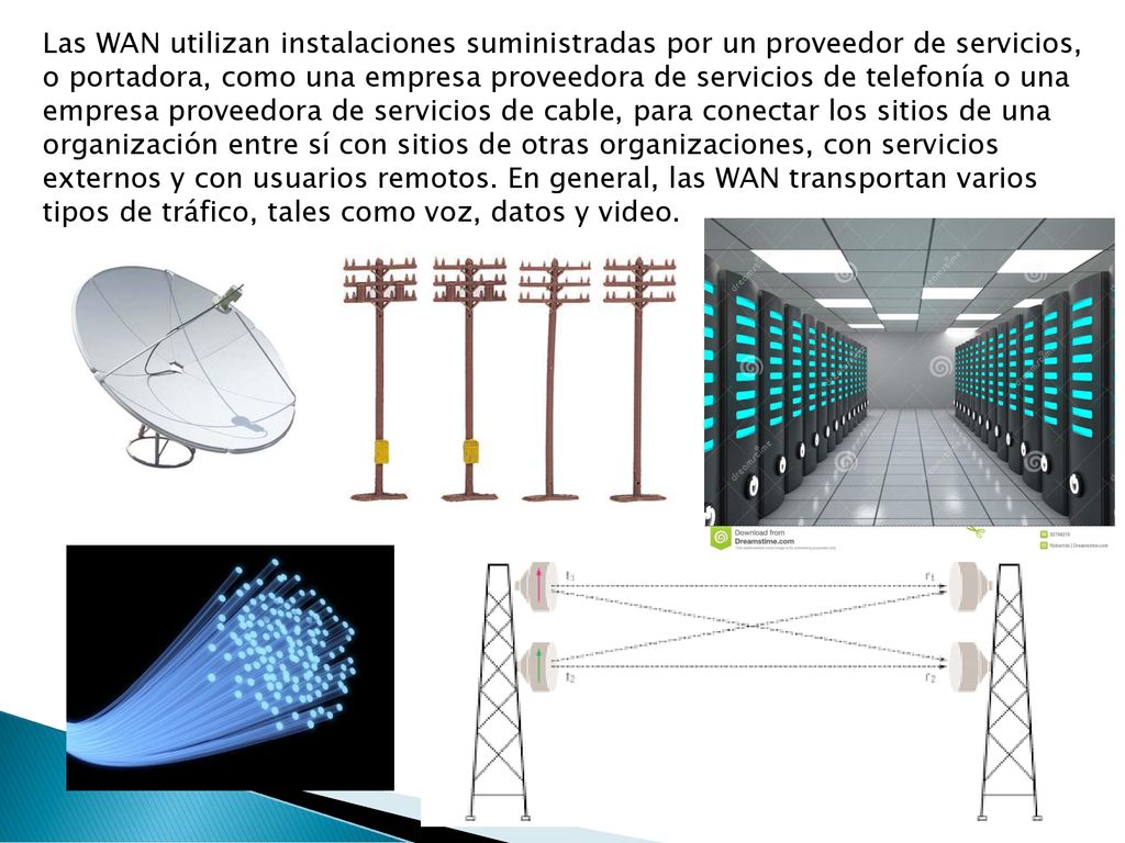 Las WAN utilizan instalaciones suministradas por un proveedor de servicios, o portadora, como una empresa proveedora de servicios de telefonía o una empresa proveedora de servicios de cable, para conectar los sitios de una organización entre sí con sitios de otras organizaciones, con servicios externos y con usuarios remotos.