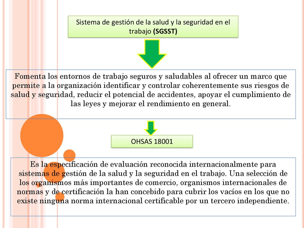 Sistema de gestión de la salud y la seguridad en el trabajo (SGSST)