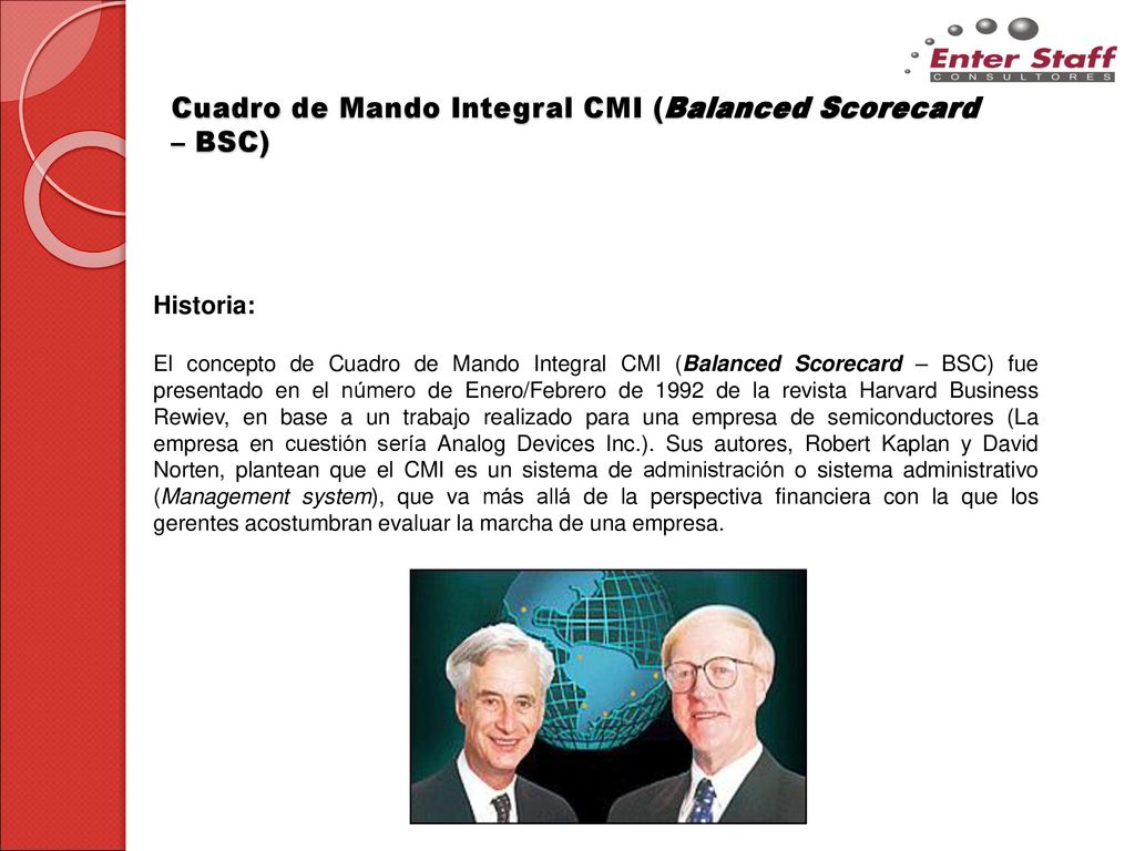 Cuadro de Mando Integral CMI (Balanced Scorecard – BSC)