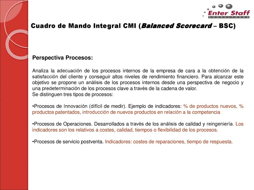Cuadro de Mando Integral CMI (Balanced Scorecard – BSC)