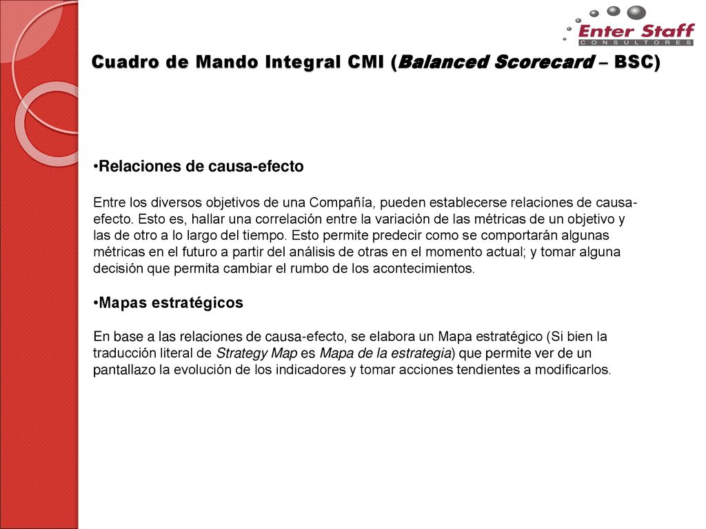 Cuadro de Mando Integral CMI (Balanced Scorecard – BSC)