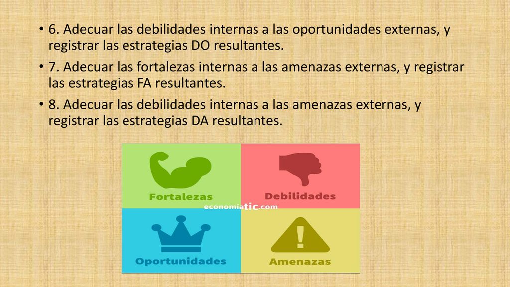 6. Adecuar las debilidades internas a las oportunidades externas, y registrar las estrategias DO resultantes.