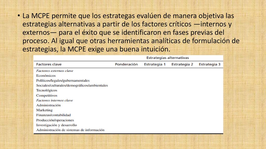 La MCPE permite que los estrategas evalúen de manera objetiva las estrategias alternativas a partir de los factores críticos —internos y externos— para el éxito que se identificaron en fases previas del proceso.