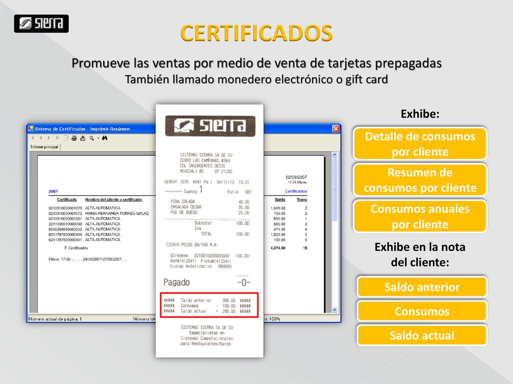 CERTIFICADOS Promueve las ventas por medio de venta de tarjetas prepagadas. También llamado monedero electrónico o gift card.