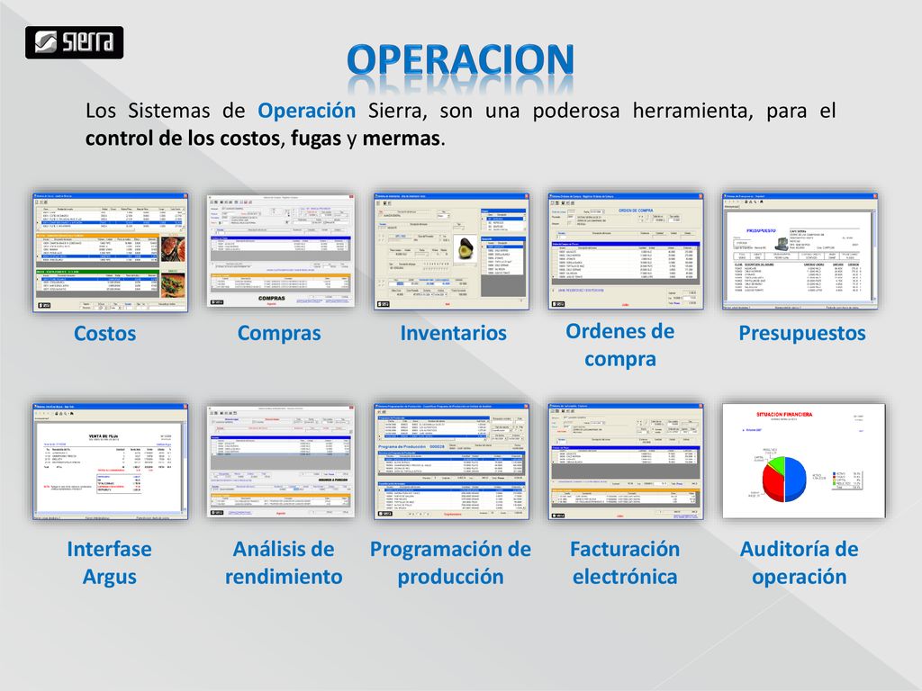 Operacion Los Sistemas de Operación Sierra, son una poderosa herramienta, para el control de los costos, fugas y mermas.