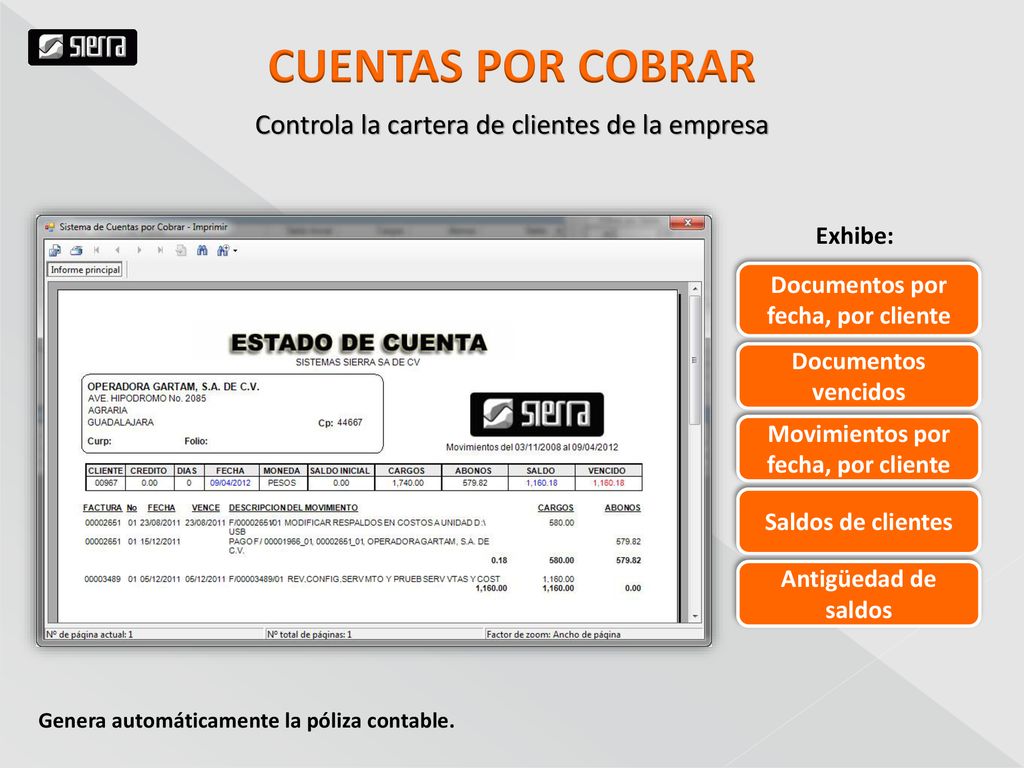 Documentos por fecha, por cliente Movimientos por fecha, por cliente