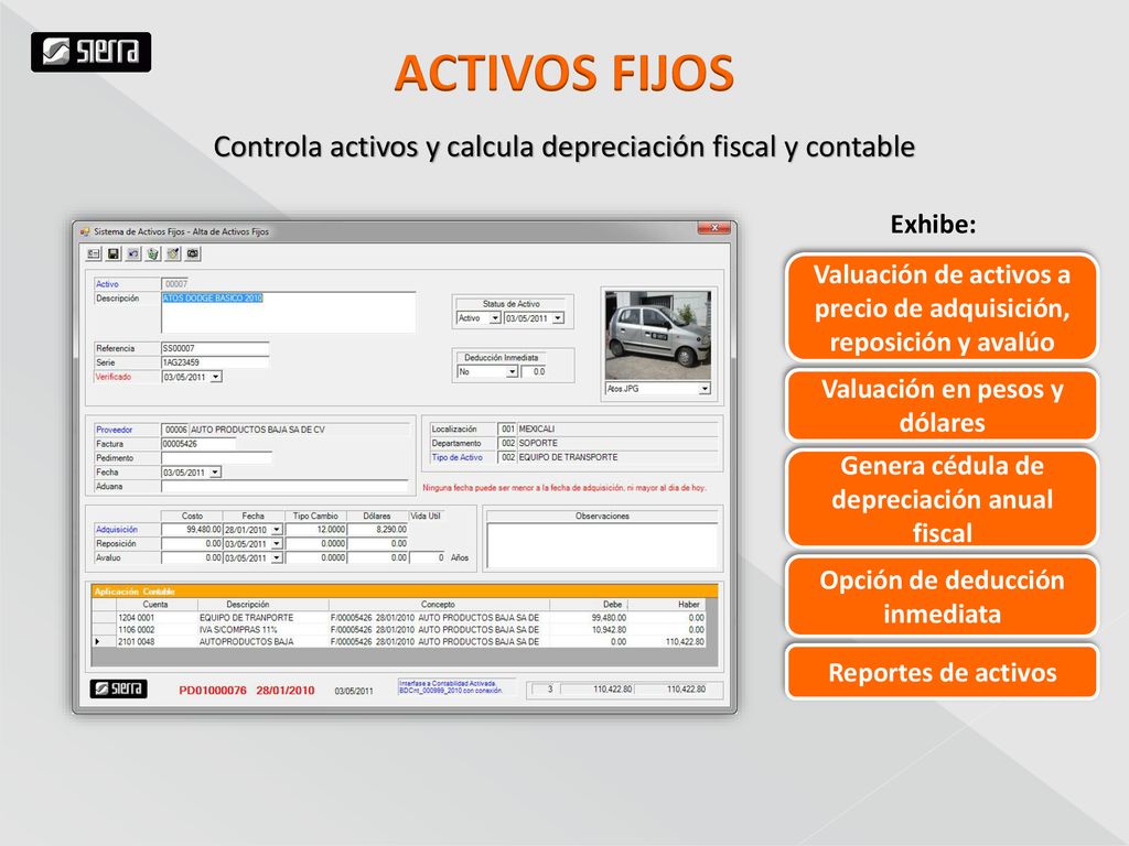 ACTIVOS FIJOS Controla activos y calcula depreciación fiscal y contable. Exhibe: Valuación de activos a precio de adquisición, reposición y avalúo.