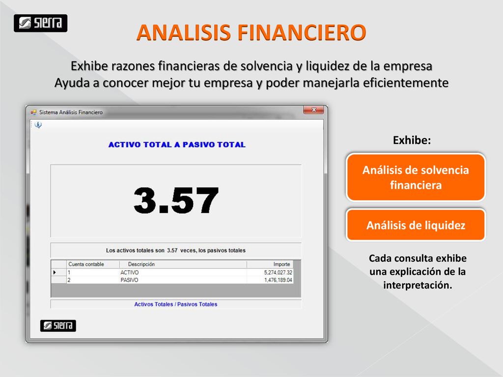 ANALISIS FINANCIERO Exhibe razones financieras de solvencia y liquidez de la empresa.
