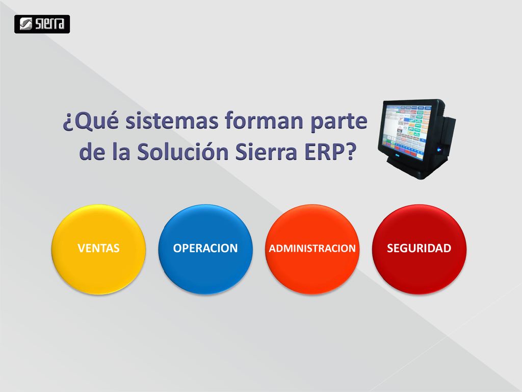 ¿Qué sistemas forman parte de la Solución Sierra ERP