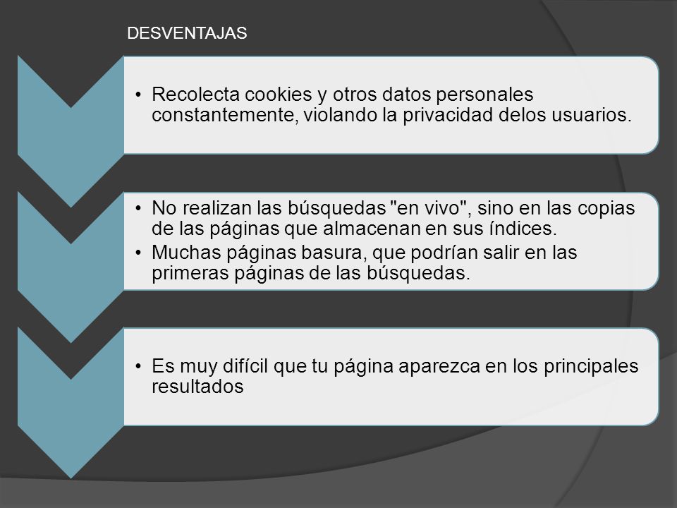 DESVENTAJAS Recolecta cookies y otros datos personales constantemente, violando la privacidad delos usuarios.