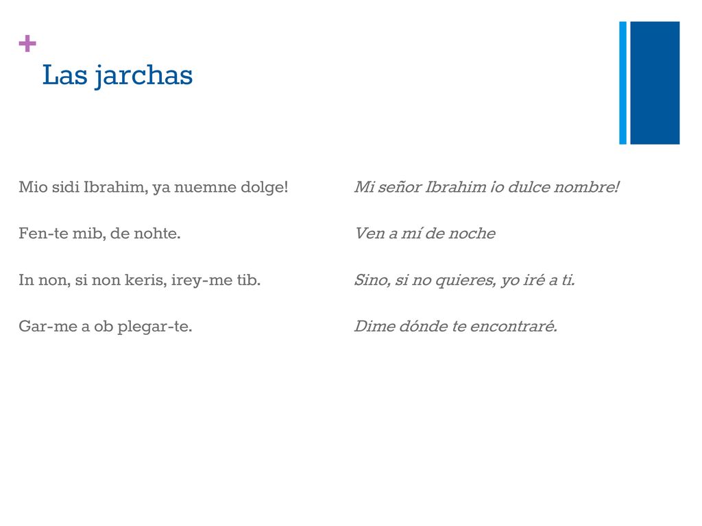 Las jarchas Mio sidi Ibrahim, ya nuemne dolge! Fen-te mib, de nohte.