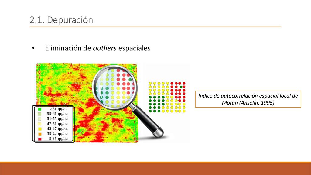 Índice de autocorrelación espacial local de Moran (Anselin, 1995)