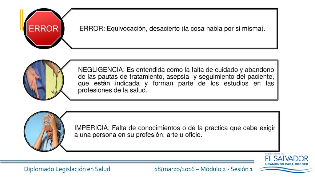 ERROR: Equivocación, desacierto (la cosa habla por si misma).