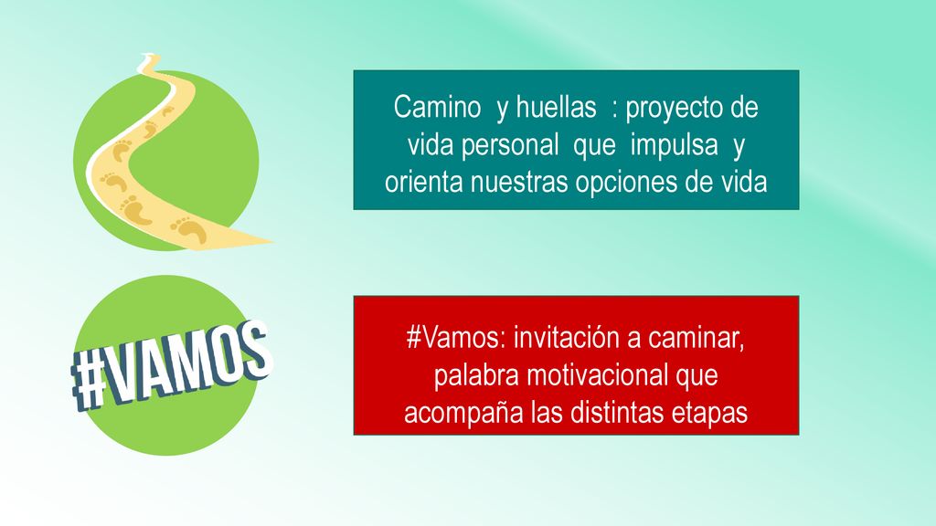 Camino y huellas : proyecto de vida personal que impulsa y orienta nuestras opciones de vida