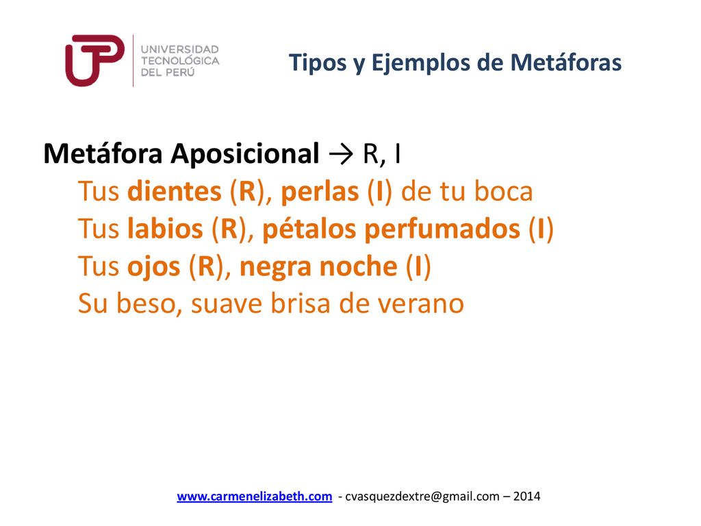 Tipos y Ejemplos de Metáforas
