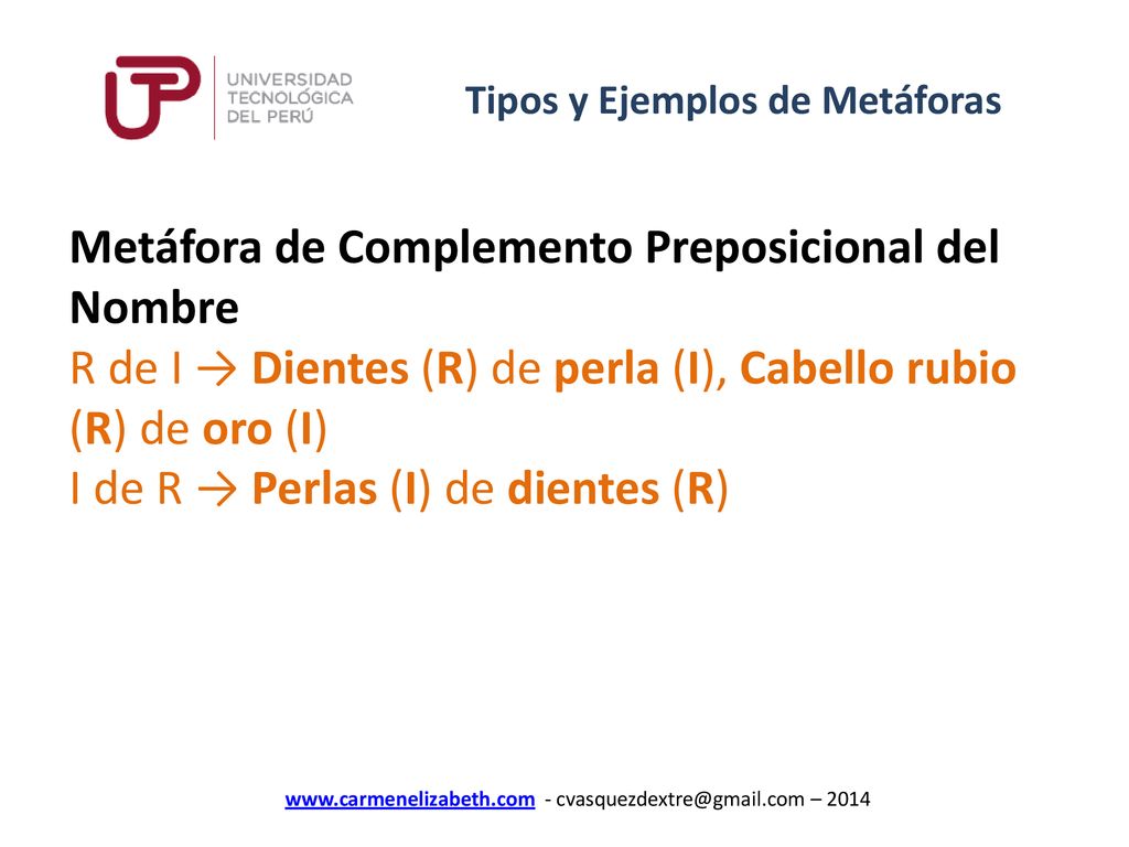 Tipos y Ejemplos de Metáforas
