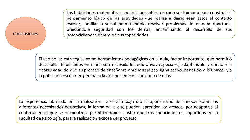 Las habilidades matemáticas son indispensables en cada ser humano para construir el pensamiento lógico de las actividades que realiza a diario sean estos el contexto escolar, familiar o social permitiéndole resolver problemas de manera oportuna, brindándole seguridad con los demás, encaminando al desarrollo de sus potencialidades dentro de sus capacidades.