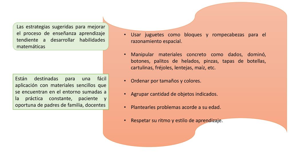 Las estrategias sugeridas para mejorar el proceso de enseñanza aprendizaje tendiente a desarrollar habilidades matemáticas