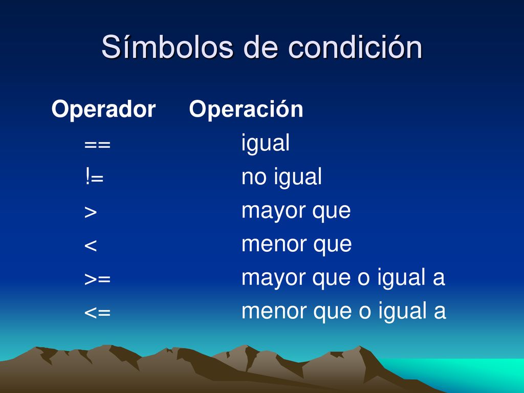 Símbolos de condición Operador Operación == igual != no igual