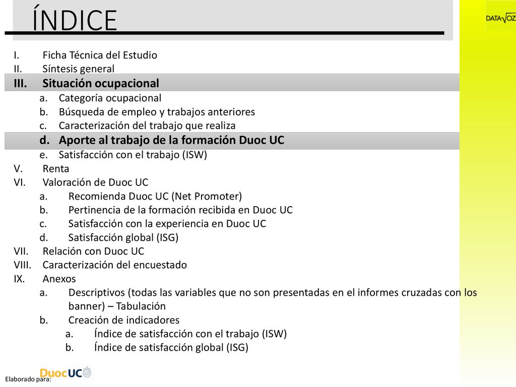ÍNDICE Situación ocupacional Aporte al trabajo de la formación Duoc UC