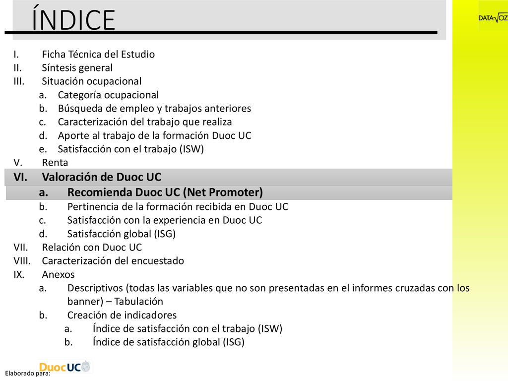 ÍNDICE Valoración de Duoc UC Recomienda Duoc UC (Net Promoter)