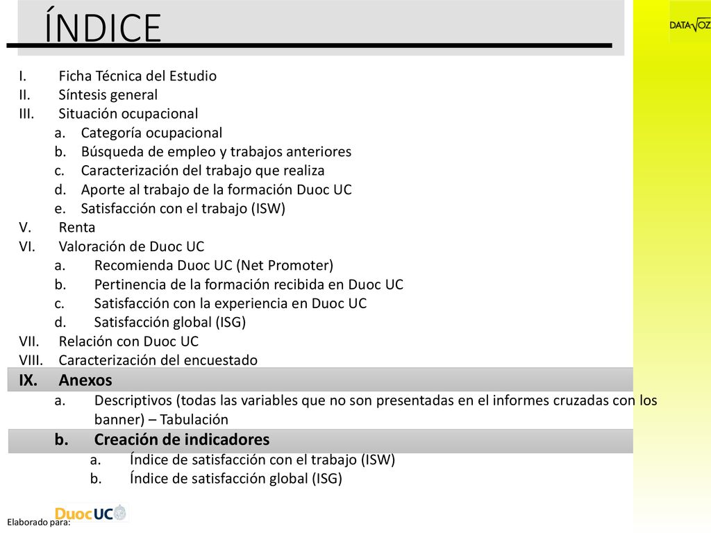 ÍNDICE Anexos Creación de indicadores Ficha Técnica del Estudio