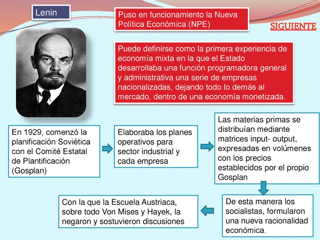 Lenin Puso en funcionamiento la Nueva Política Económica (NPE) SIGUIENTE.