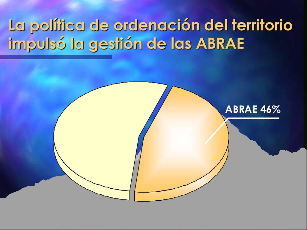 La política de ordenación del territorio impulsó la gestión de las ABRAE