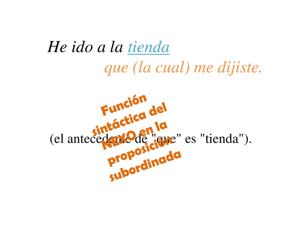 He ido a la tienda que (la cual) me dijiste.