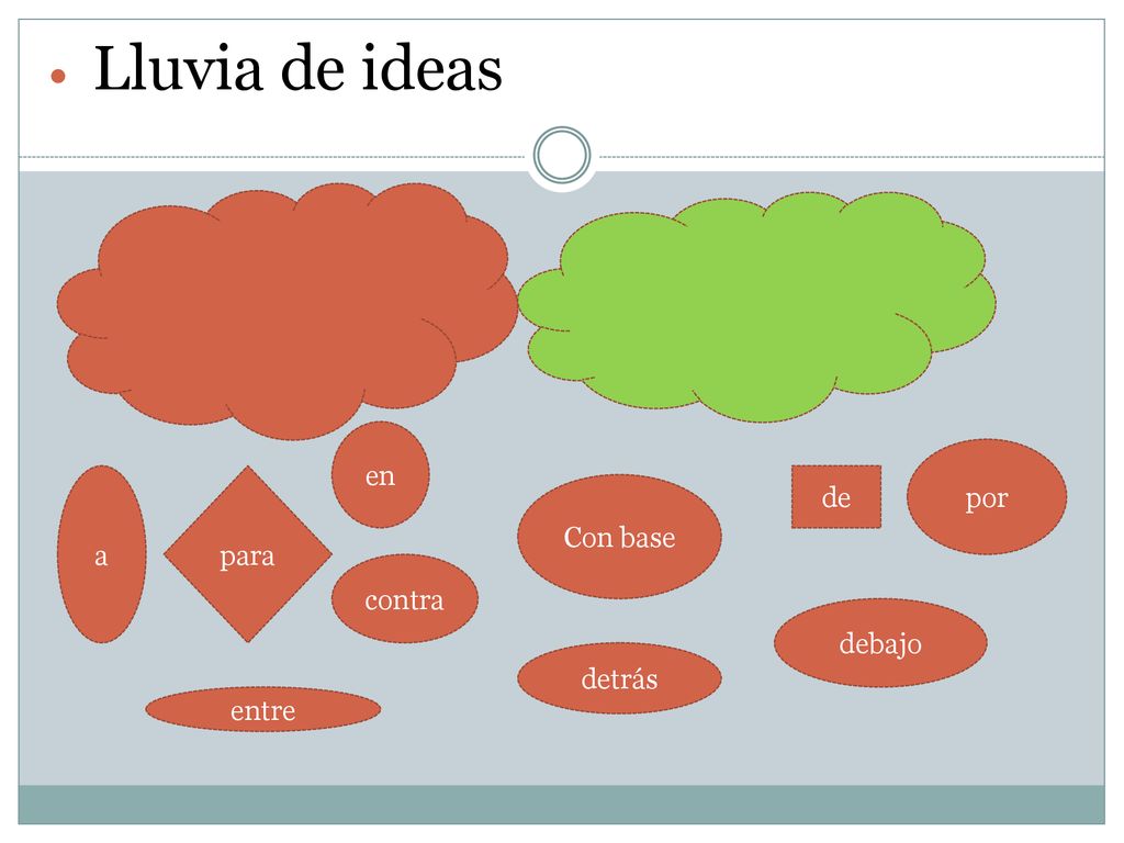 Lluvia de ideas en por a para de Con base contra debajo detrás entre