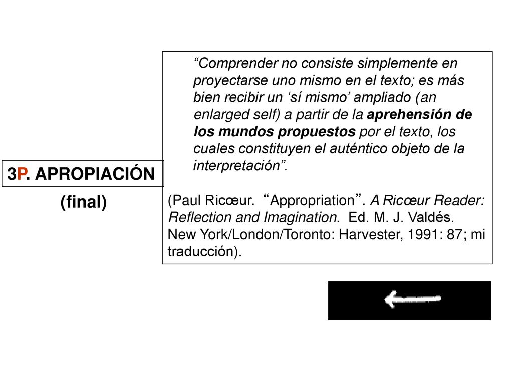 Comprender no consiste simplemente en proyectarse uno mismo en el texto; es más bien recibir un ‘sí mismo’ ampliado (an enlarged self) a partir de la aprehensión de los mundos propuestos por el texto, los cuales constituyen el auténtico objeto de la interpretación .