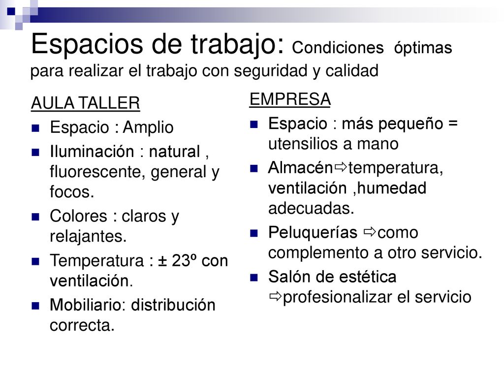 Espacios de trabajo: Condiciones óptimas para realizar el trabajo con seguridad y calidad
