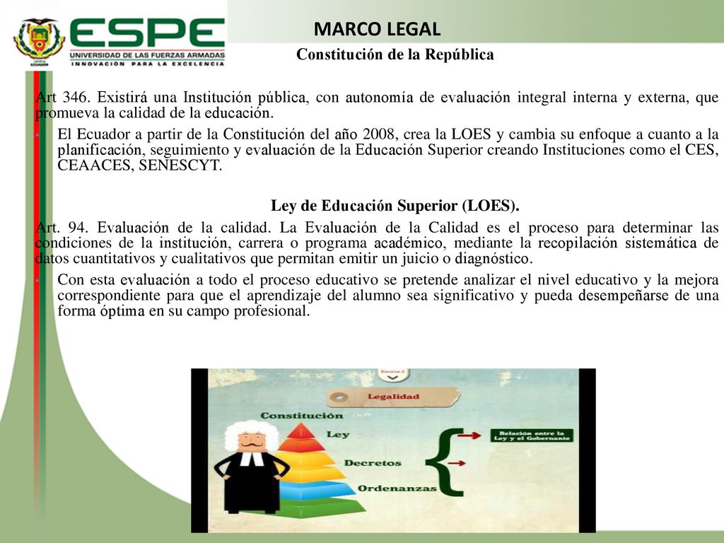 Constitución de la República Ley de Educación Superior (LOES).