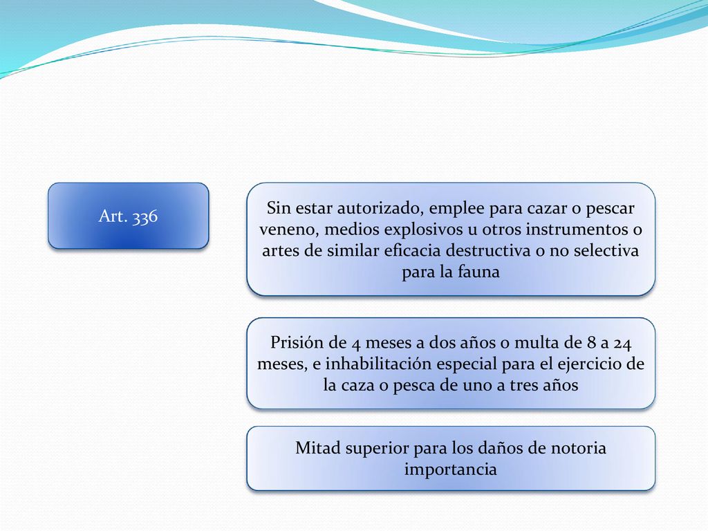 Mitad superior para los daños de notoria importancia